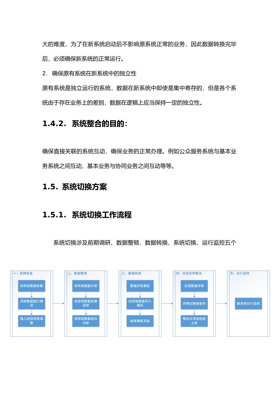 数据迁移整合的方案的报告_第3页
