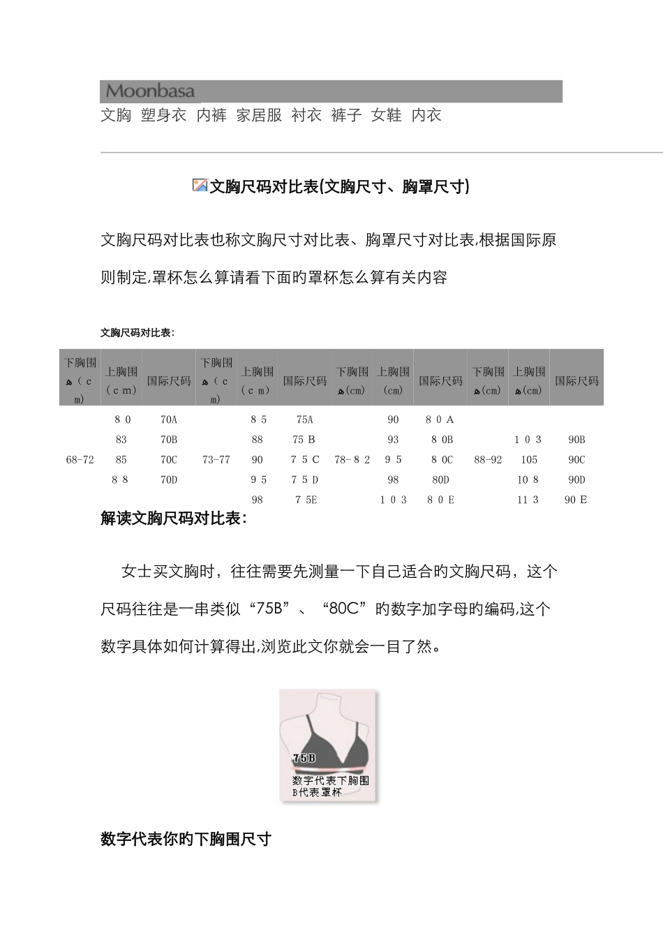 文胸尺码对照表-文胸尺寸、胸罩尺寸、罩杯怎么算查询---梦芭莎_第1页