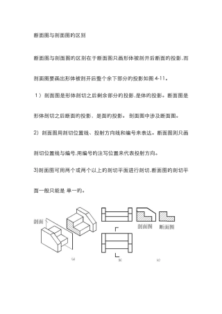 断面图与剖面图的区别