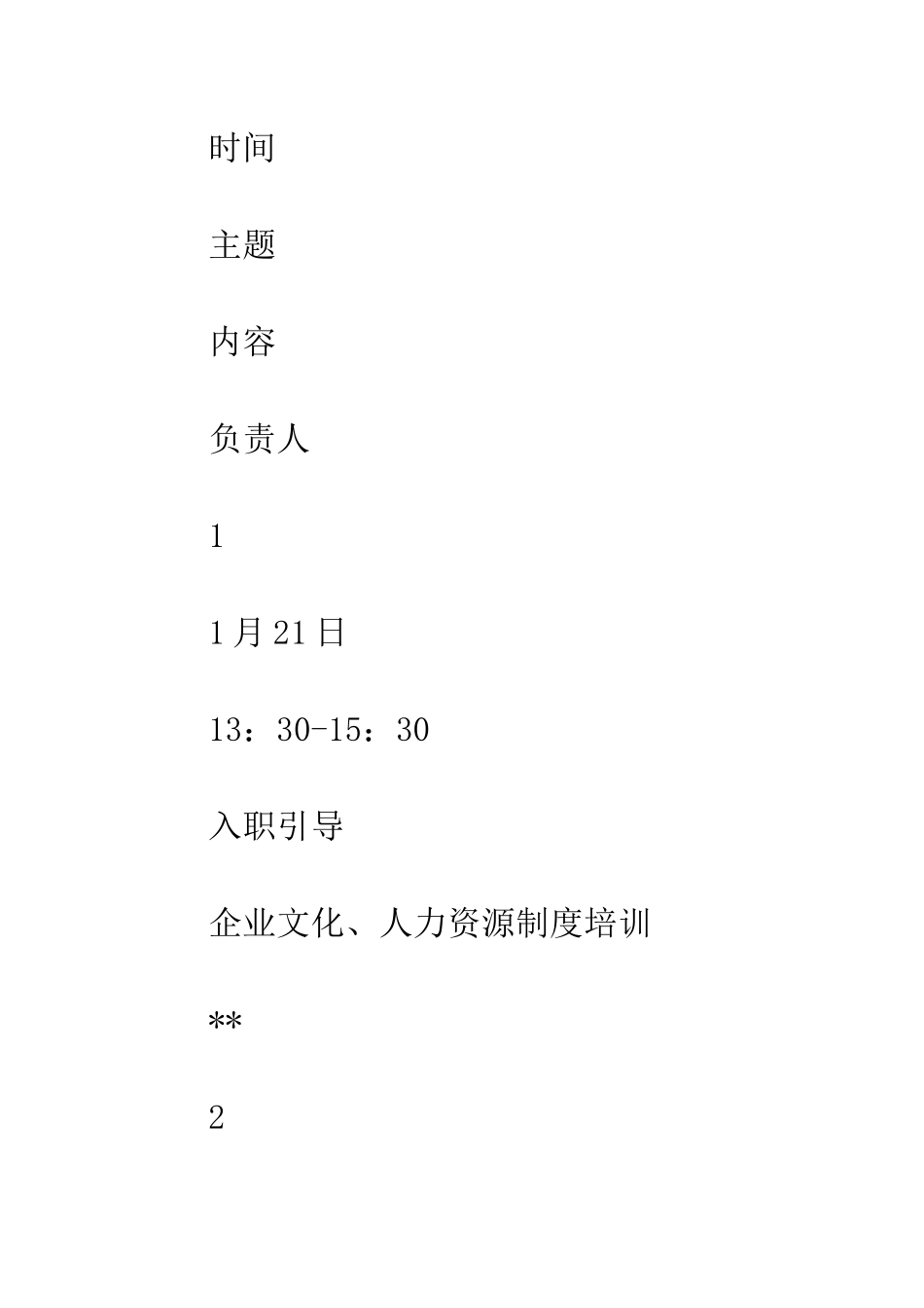 新员工入职培训总结--精编范文_第3页