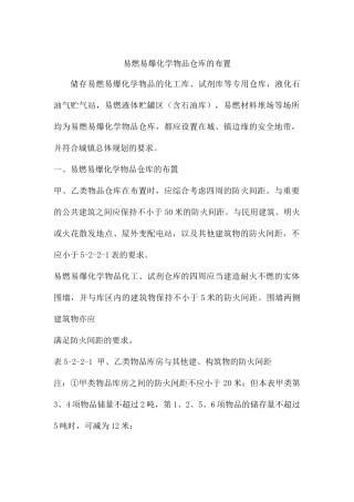 易燃易爆化学物品仓库的布置