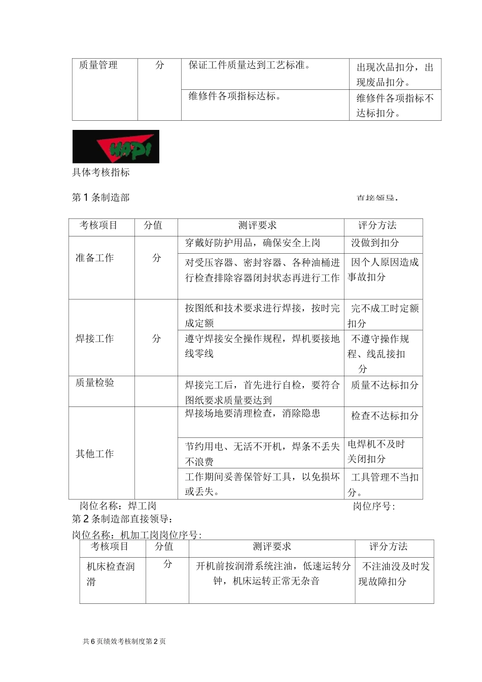 机修车间绩效考核_第2页