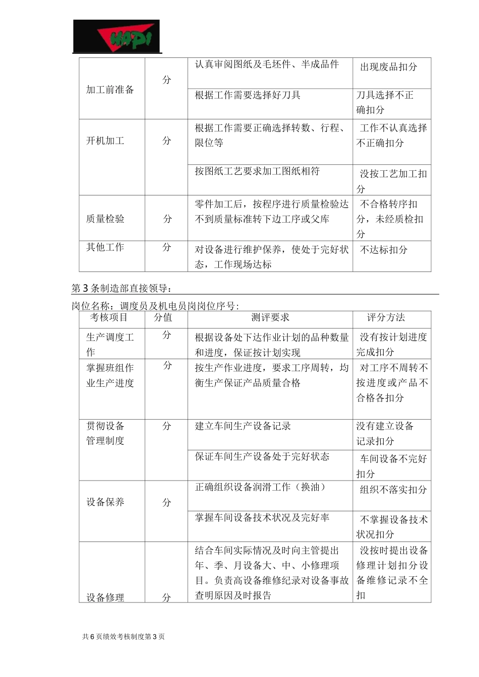 机修车间绩效考核_第3页