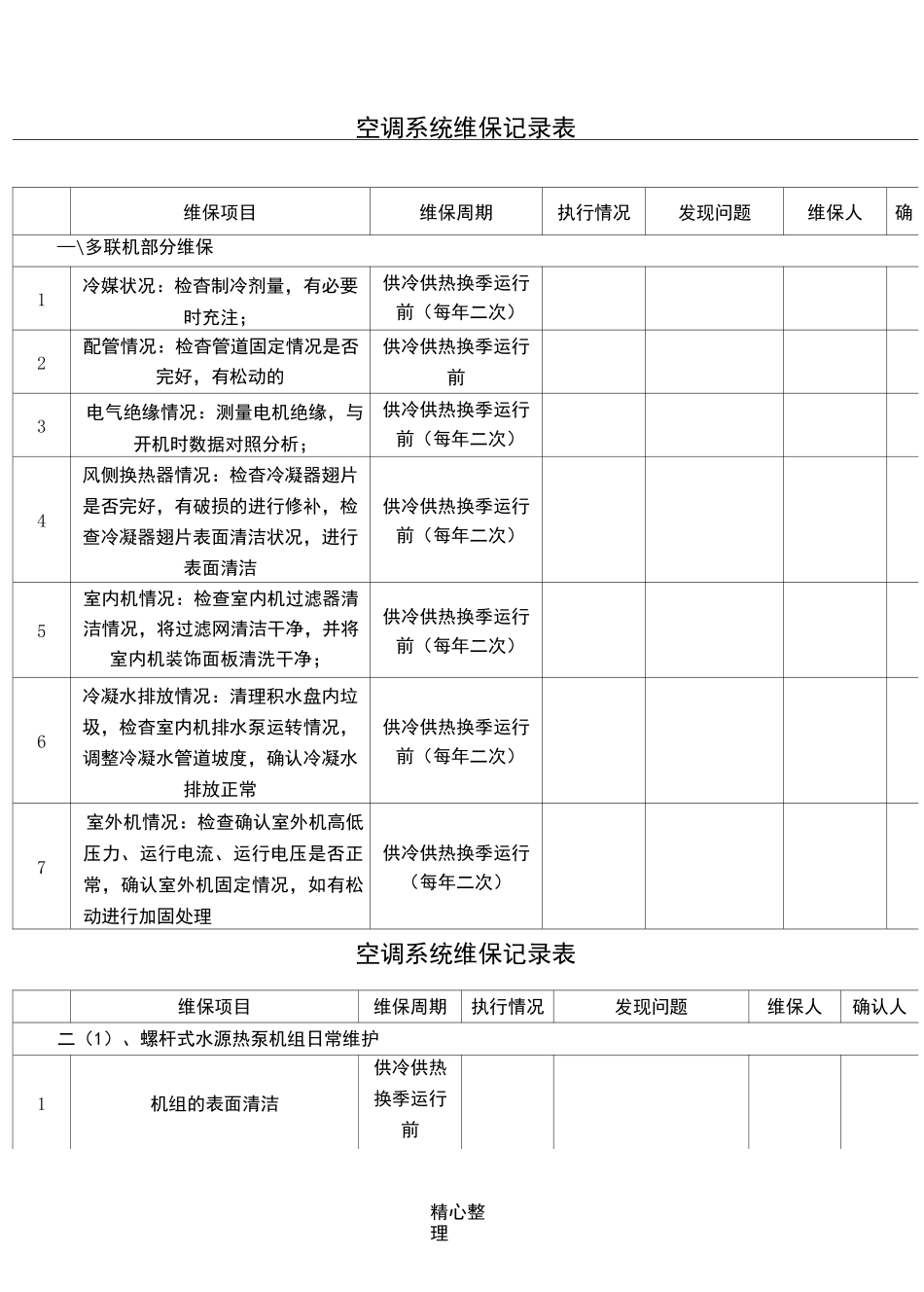 空调系统维保记录表格模板_第1页