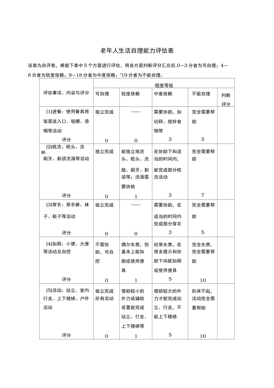 老年人健康管理服务规范标准_第3页