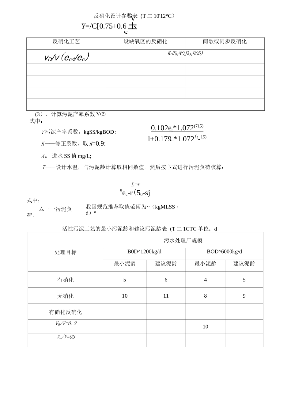 A O工艺设计计算_第2页