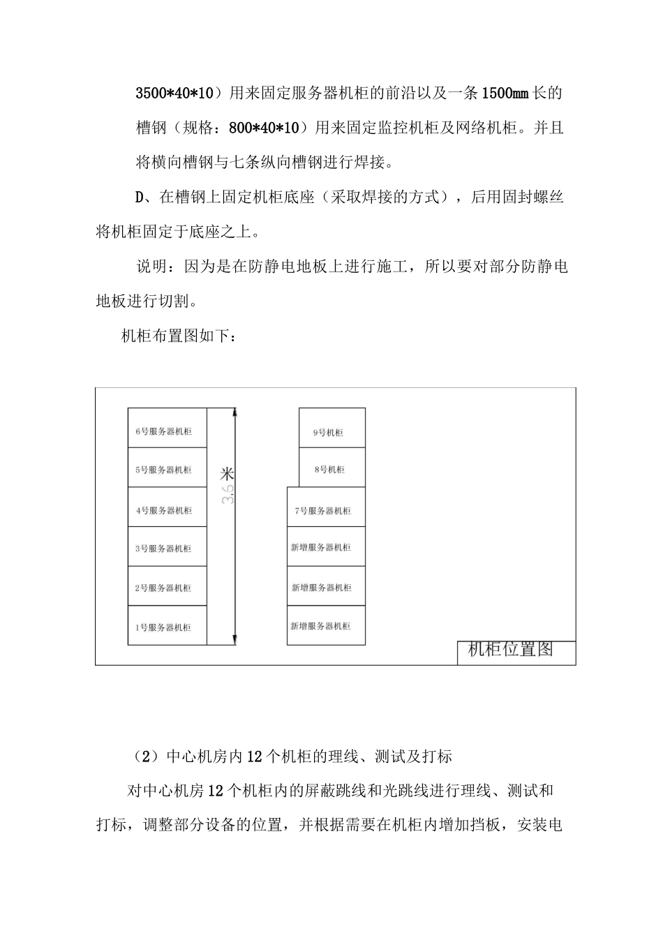 网络整改工程协议_第2页