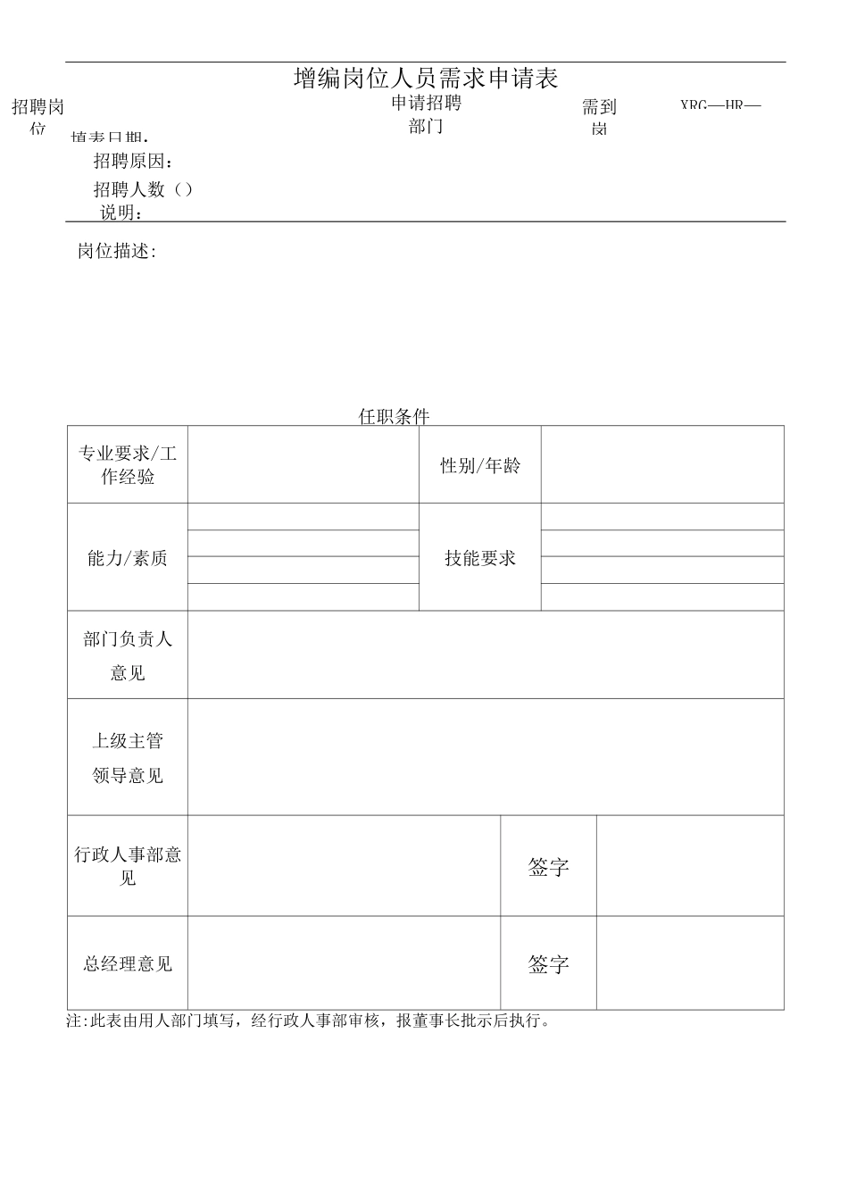 人事全套表格_第2页