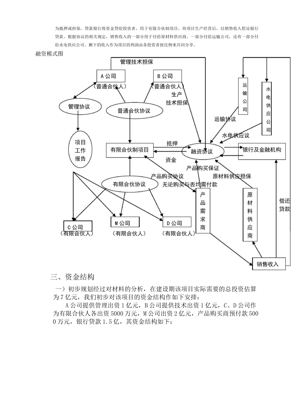 (完整版)项目融资方案_第3页
