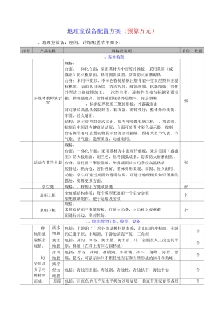 地理室设备配置方案