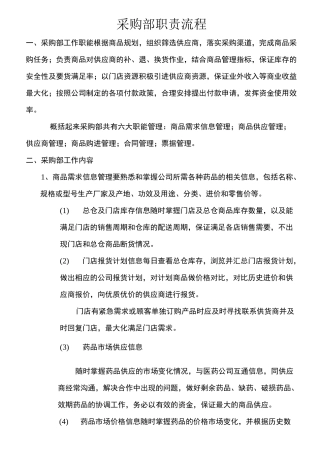 连锁药店采购部职责流程
