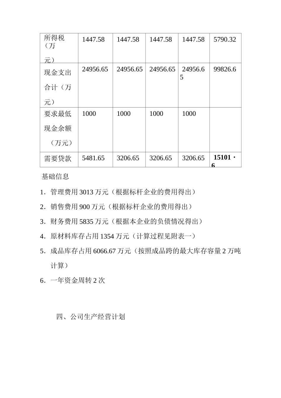 年度生产经营计划与考核指标_第3页