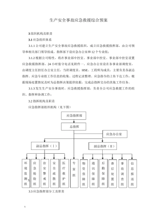 应急组织机构及职责