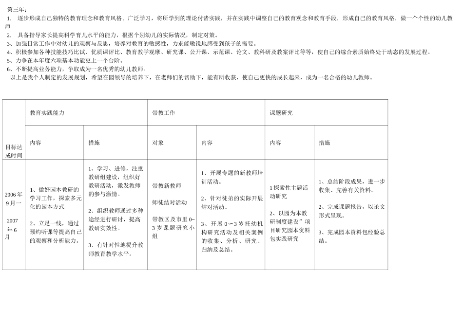幼儿教师三年发展规划_第2页
