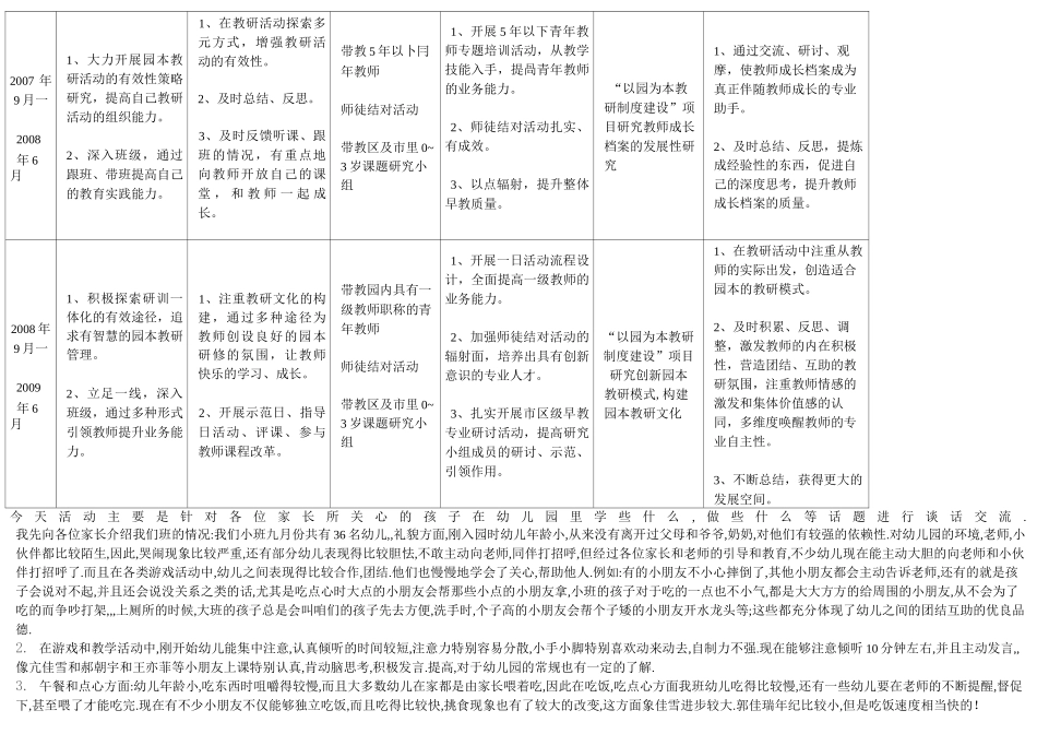 幼儿教师三年发展规划_第3页