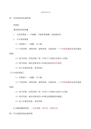 抗菌药物分类 