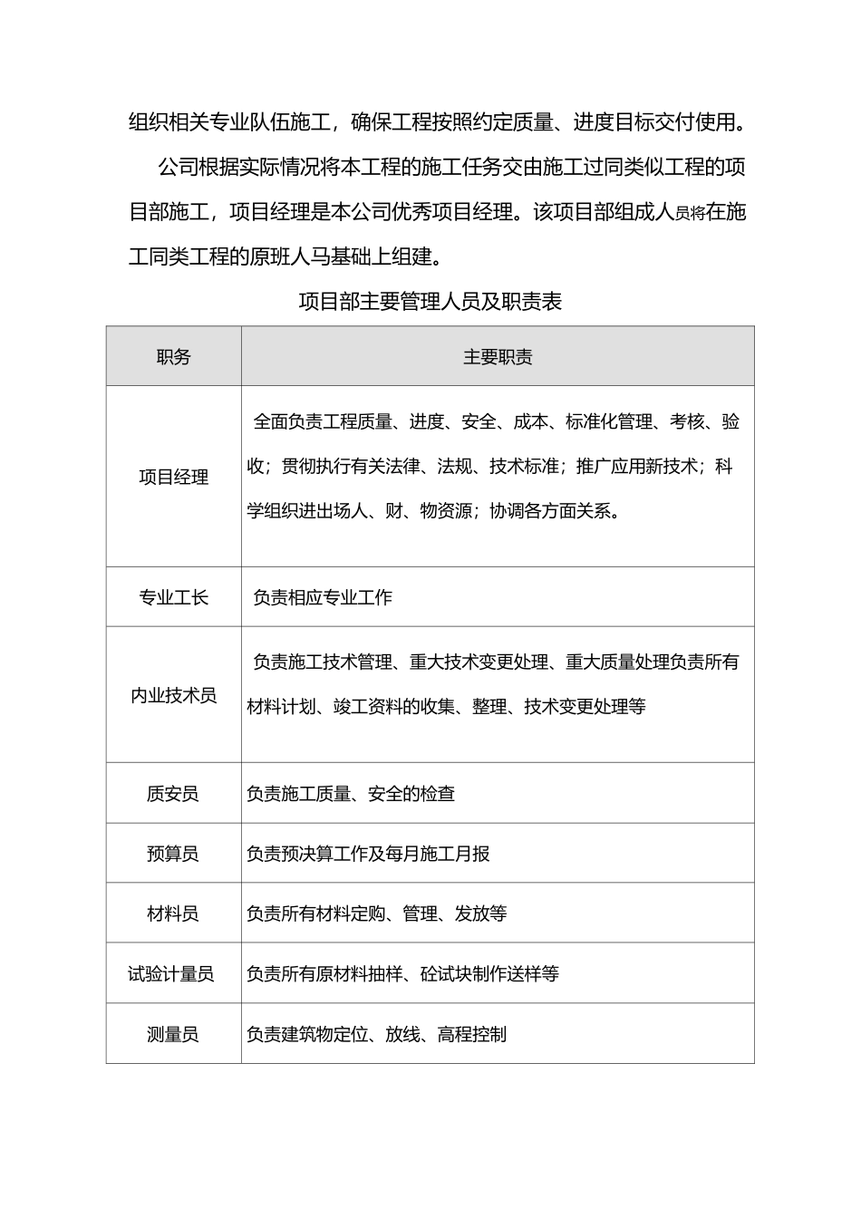 饮水、供水工程施工方案_第3页