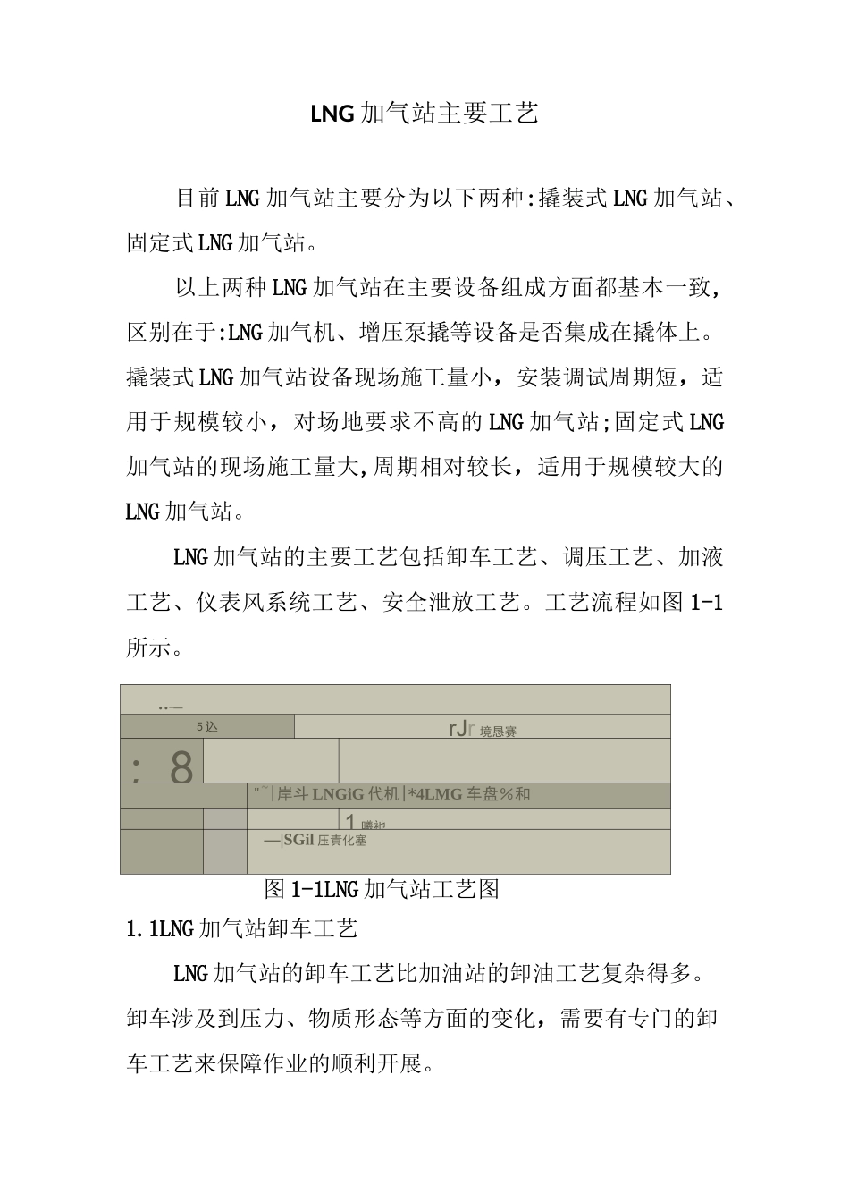 LNG加气站主要工艺_第1页