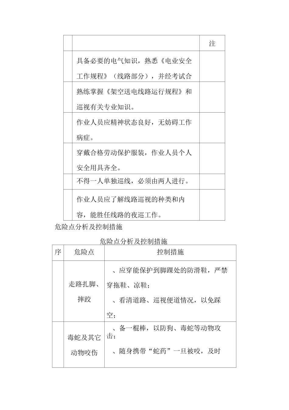 线路夜间巡视标准化作业指导书_第2页