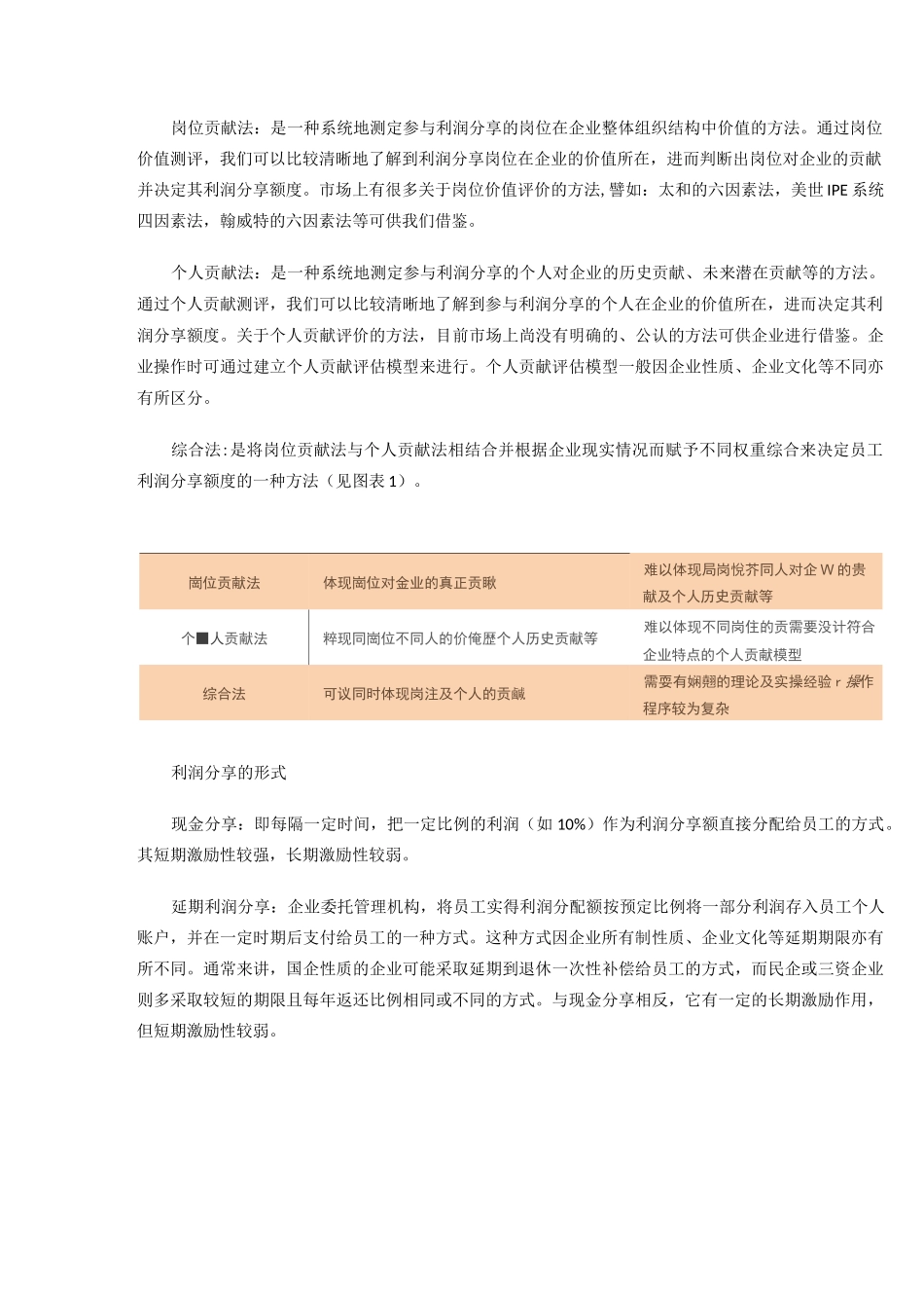 利润分享制度_第2页
