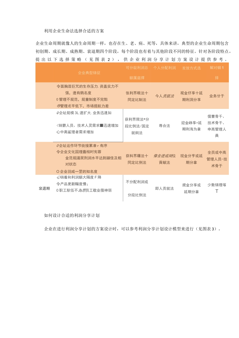 利润分享制度_第3页