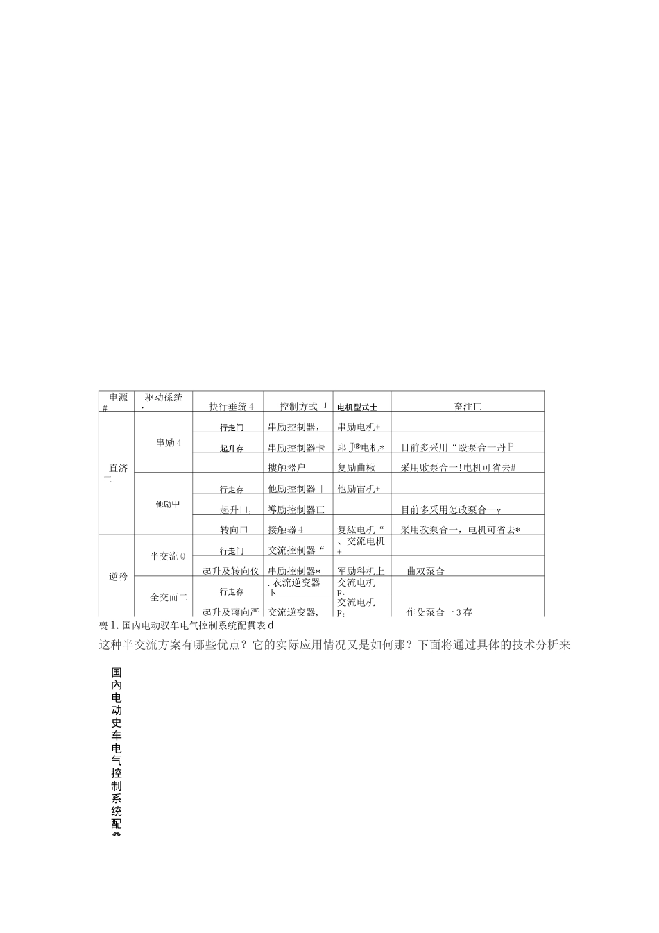 电动叉车控制系统详解(带电路图)_第2页