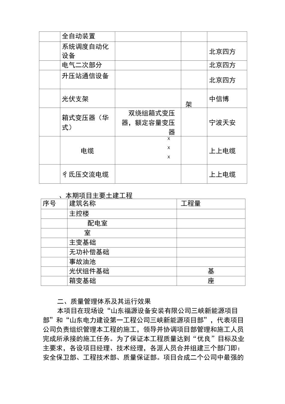 泾川县15兆瓦农业光伏并网发电项目首次质量监督检查汇报材料_第3页