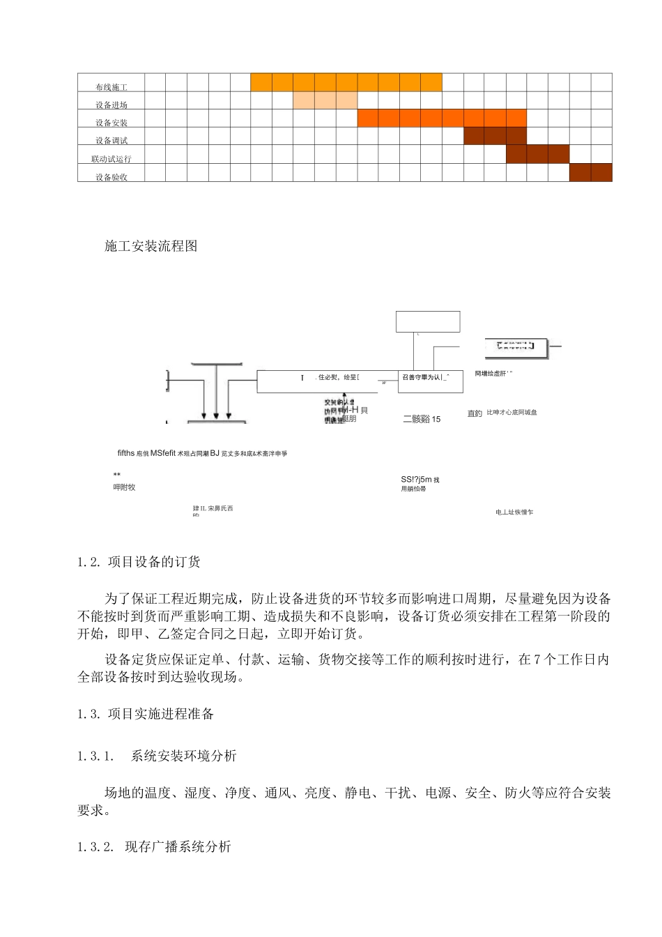 网络系统施工方案_第2页