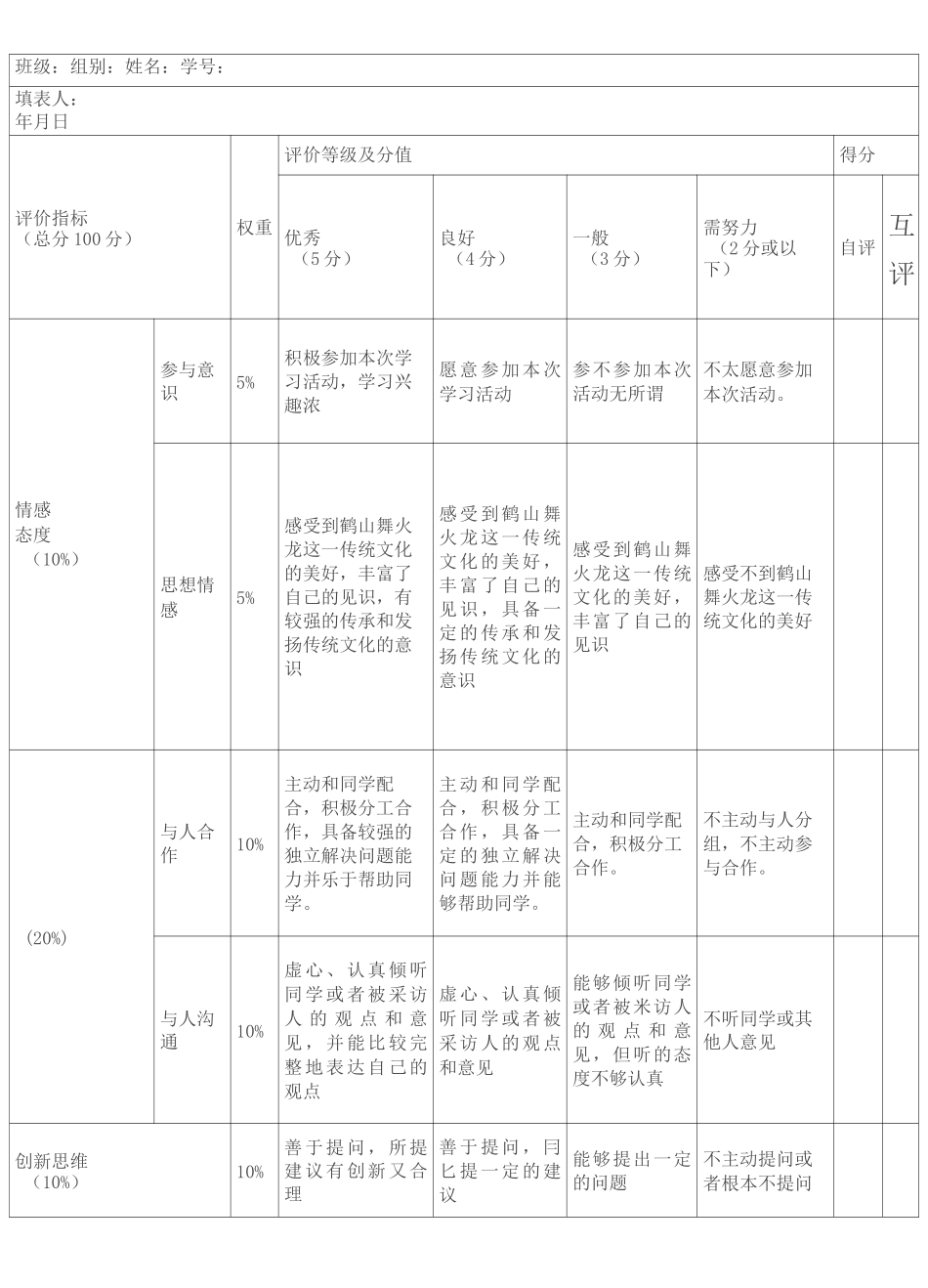 遨游汉字王国主题单元学习评价量规_第2页
