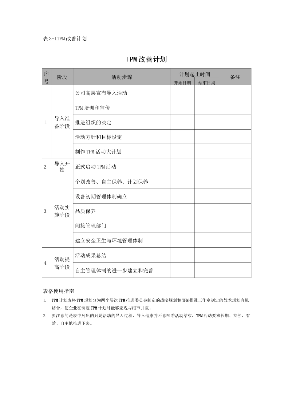 设备TPM管理用表_第1页