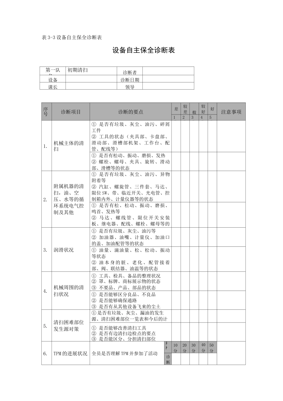 设备TPM管理用表_第3页