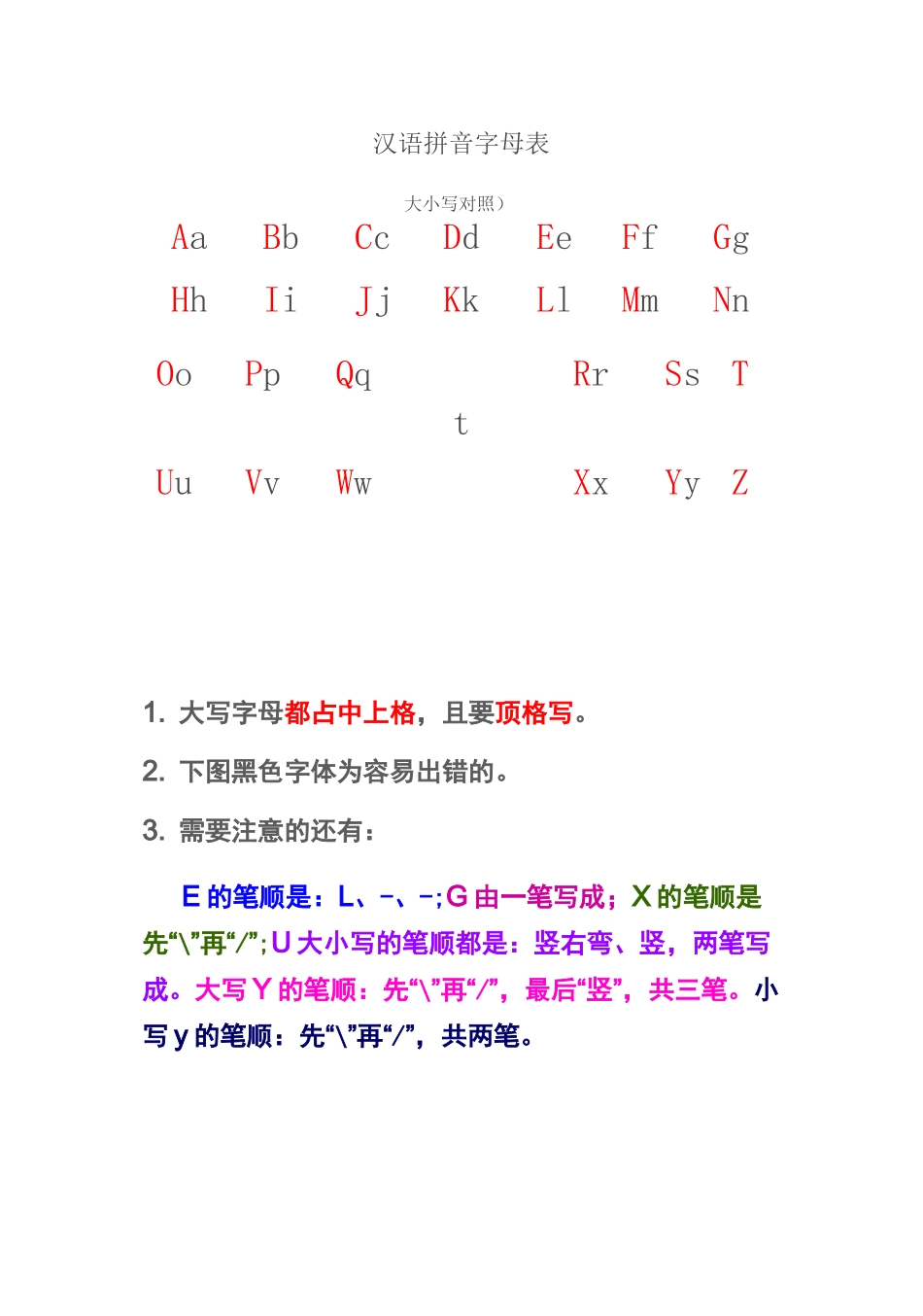 汉语拼音字母表大小写_第1页