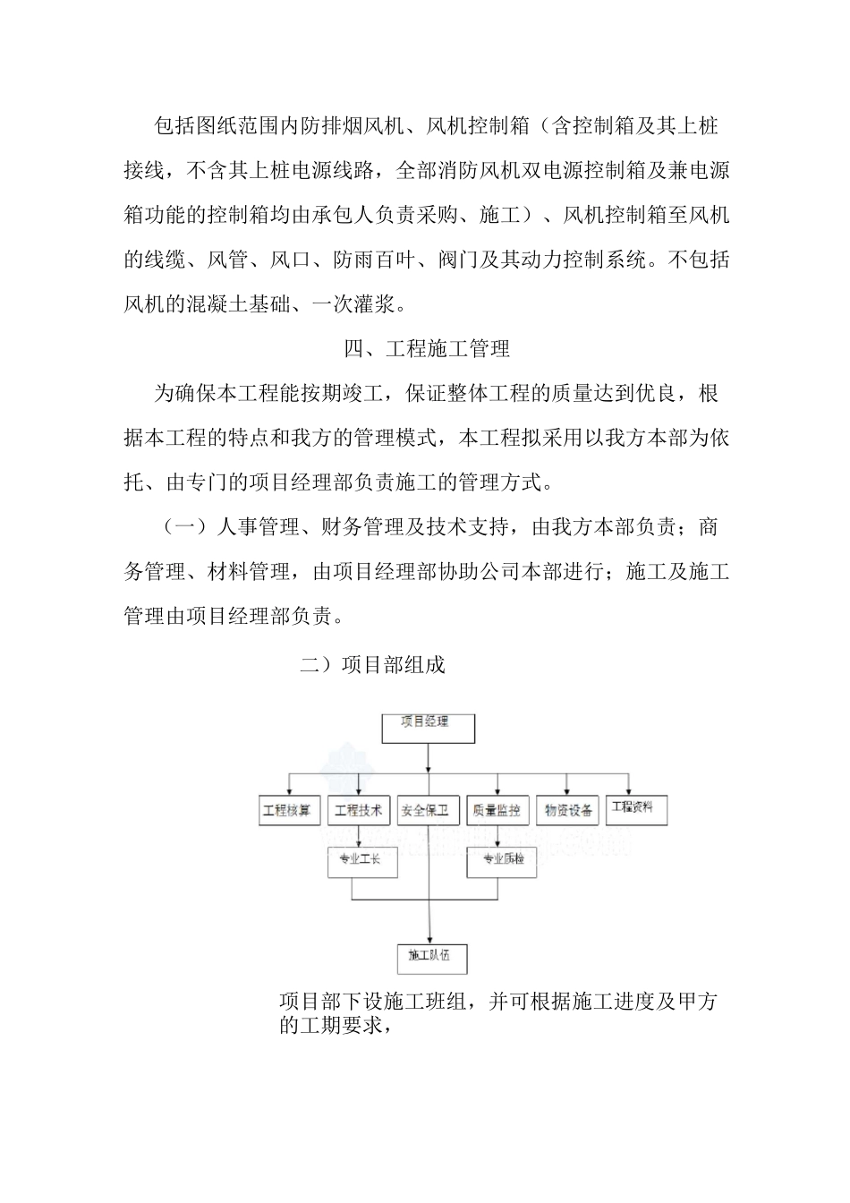 5通风、防排烟施工组织设计_第3页