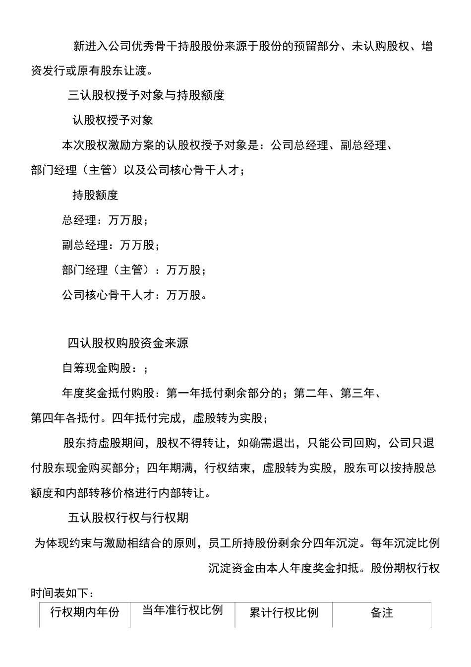 奥森装饰股权激励方案_第2页