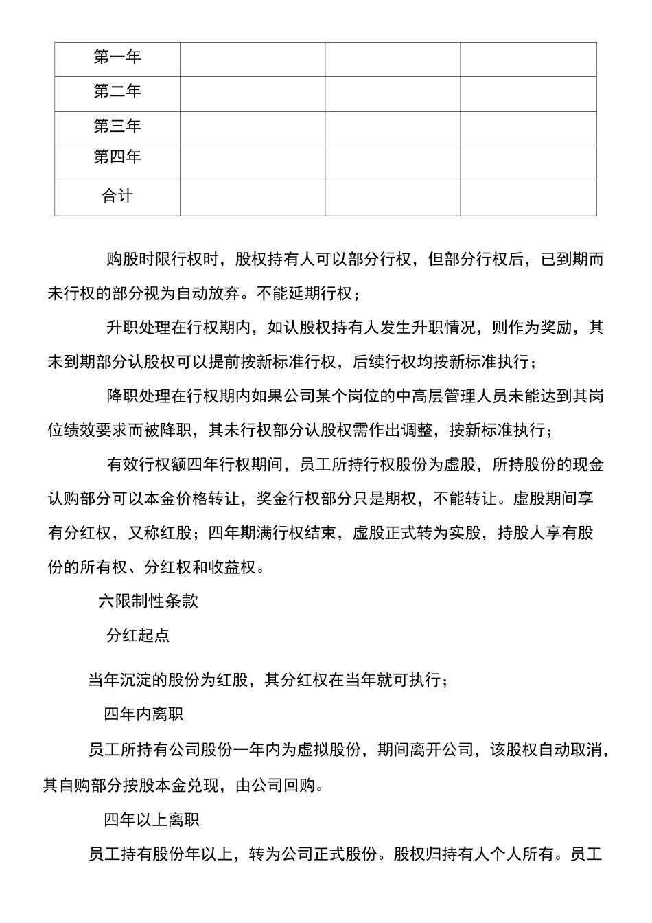 奥森装饰股权激励方案_第3页