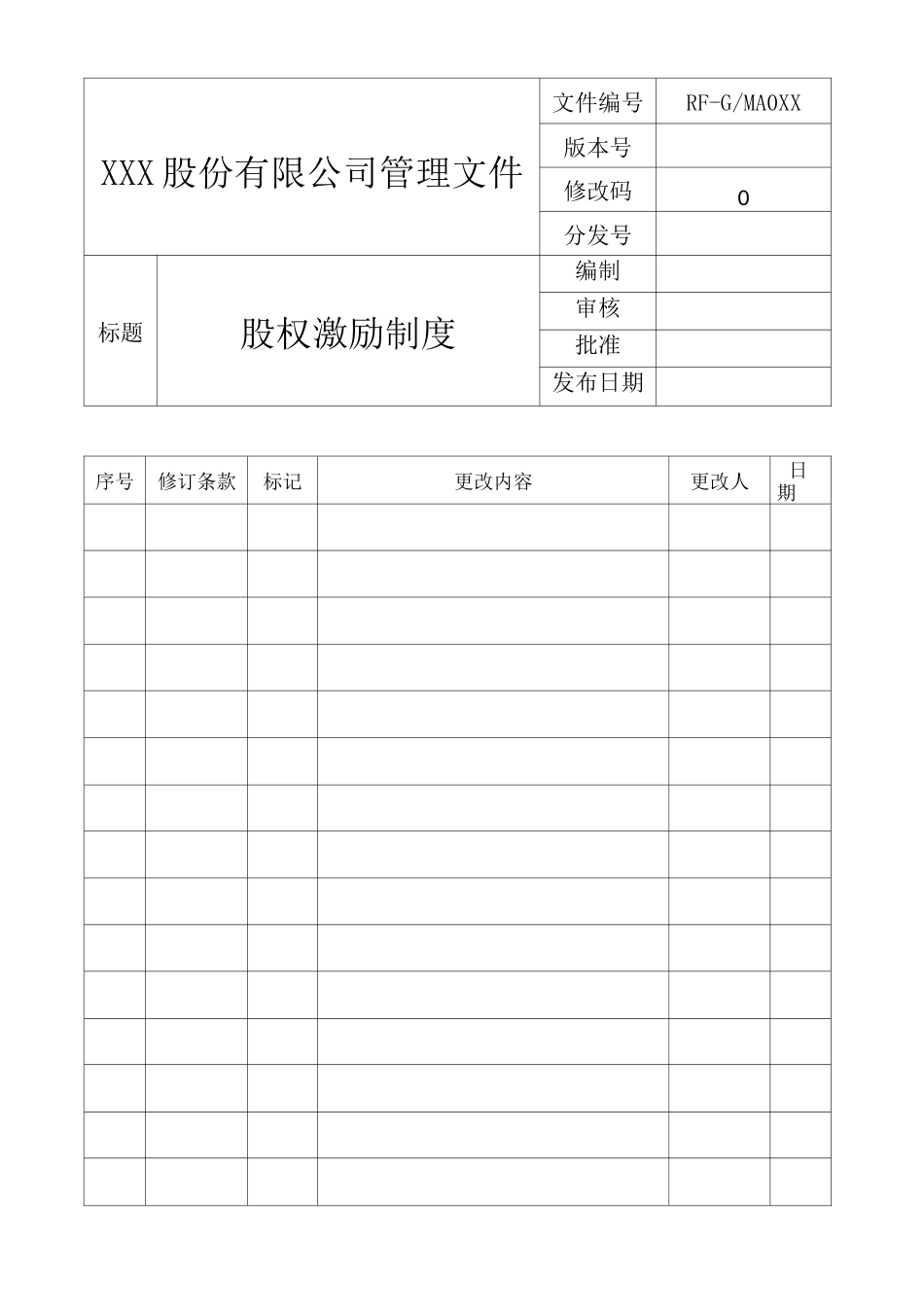 股权激励制度_第2页