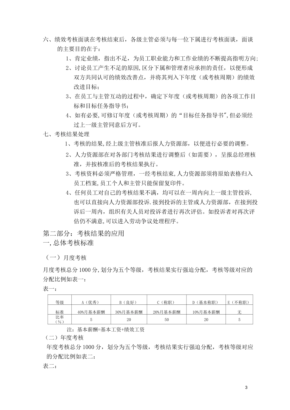 华为的绩效管理与绩效考核制度_第3页
