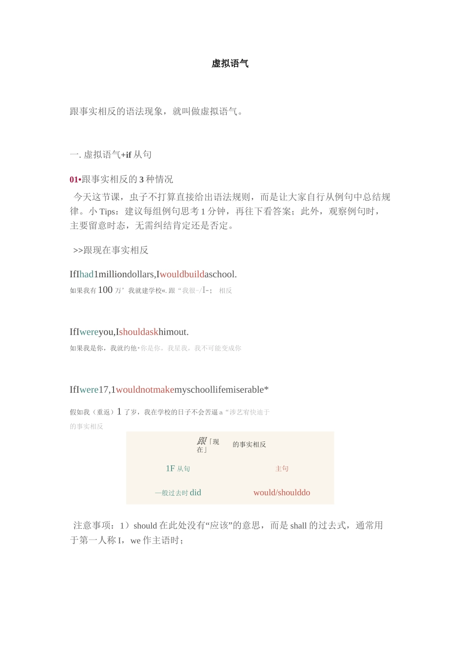 虚拟语气的趣味讲解_第1页
