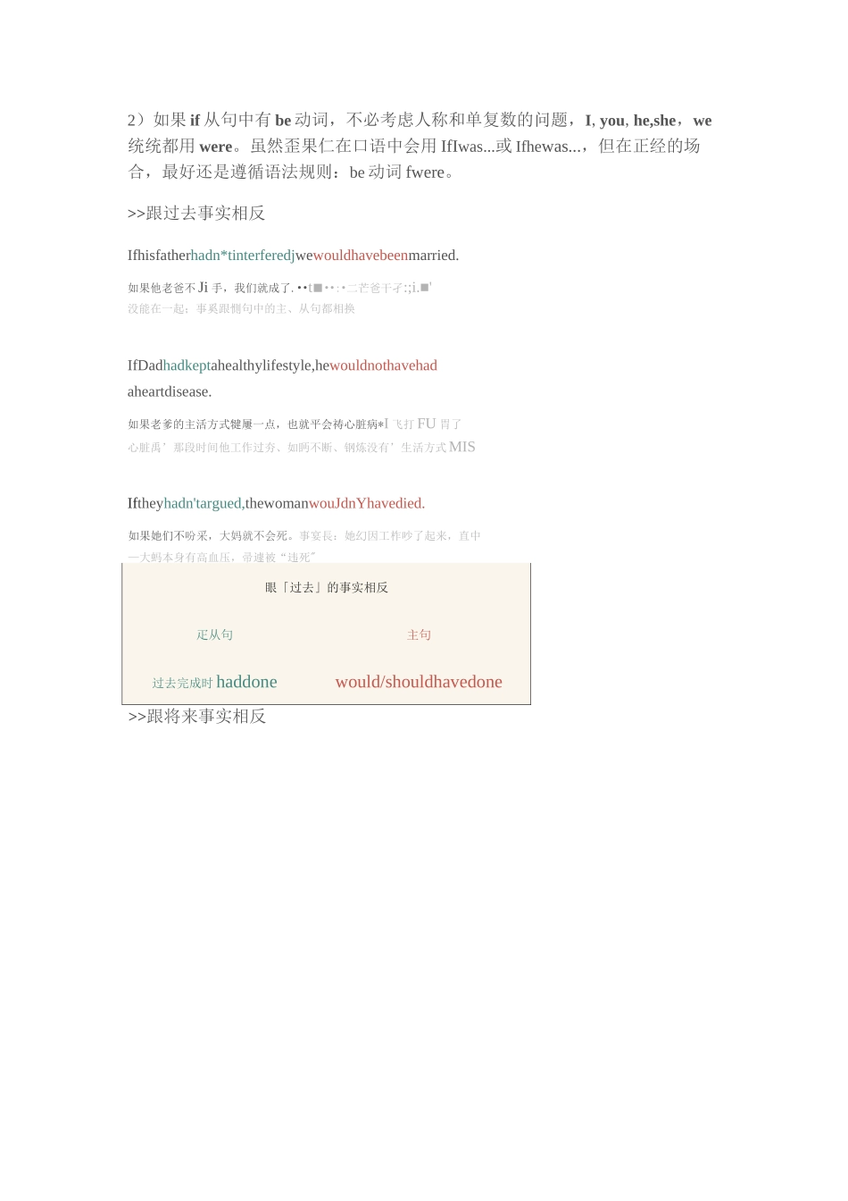 虚拟语气的趣味讲解_第2页