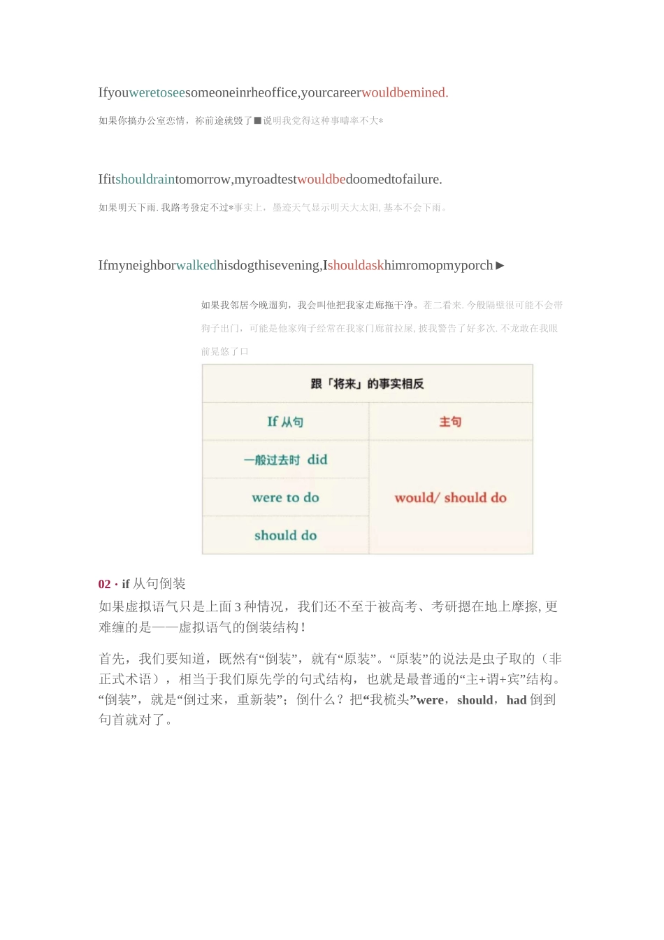 虚拟语气的趣味讲解_第3页