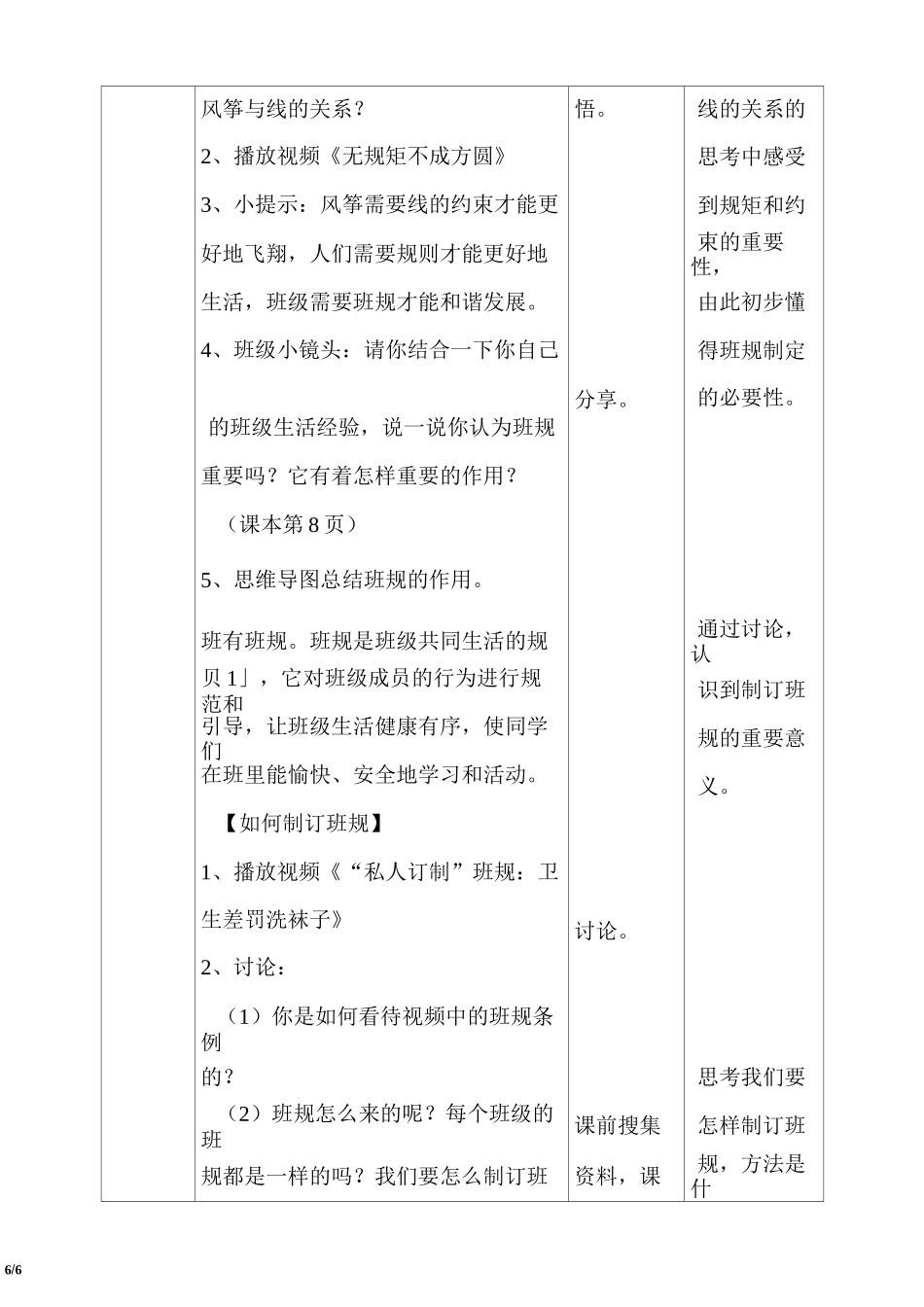 我们的班规我们订_第2页
