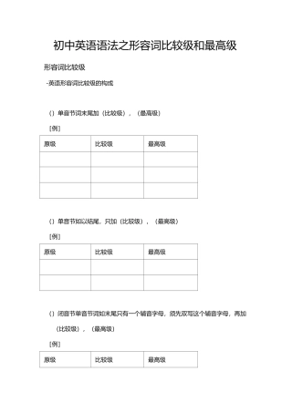 [初二英语]初中英语语法之形容词比较级和最高级