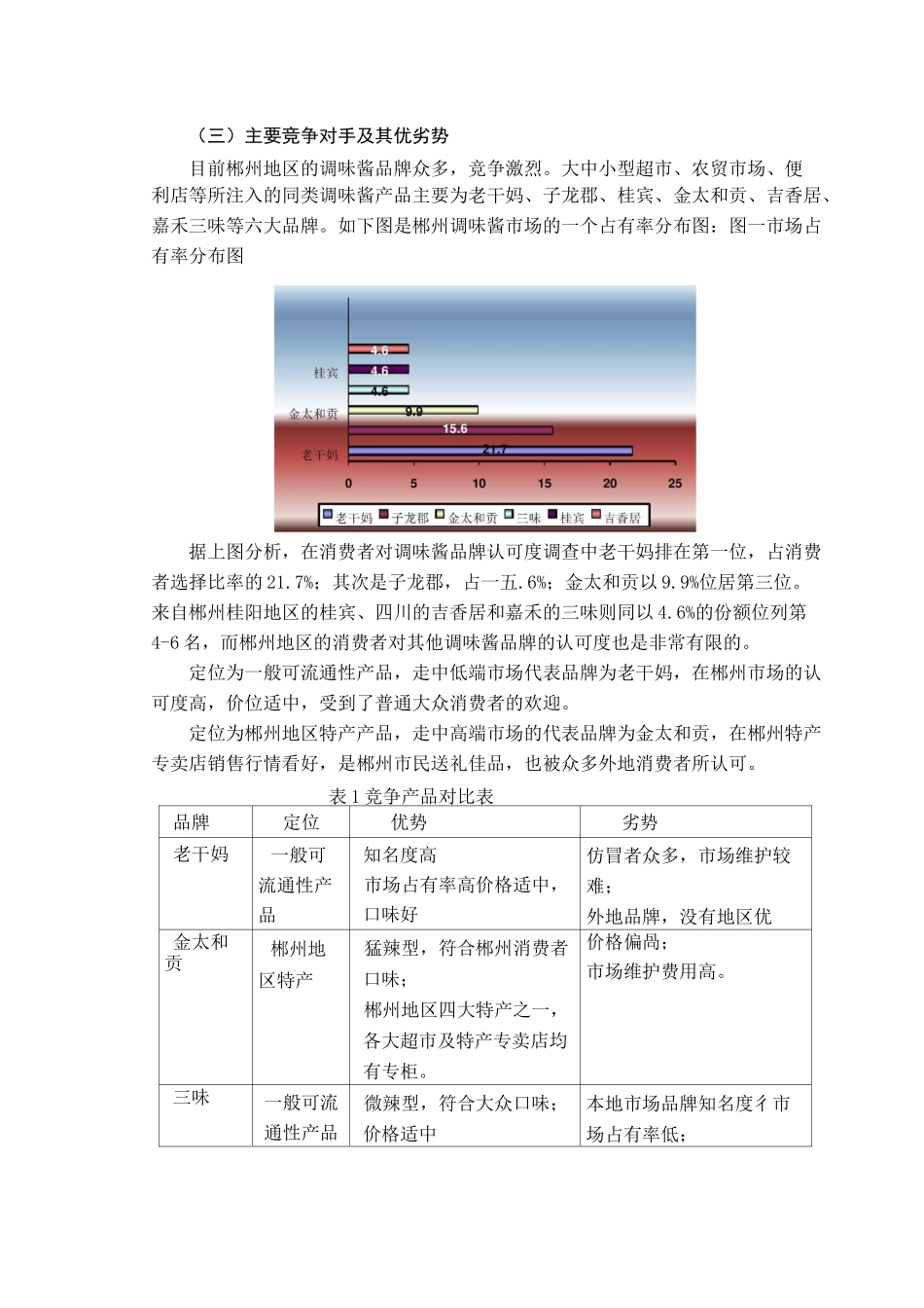 某食品公司营销推广方案_第3页