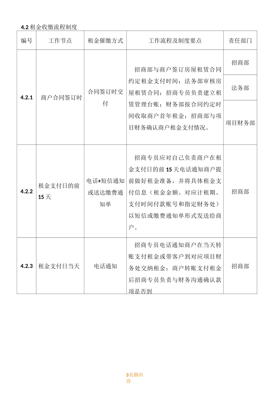 租金收缴管理规章制度_第3页