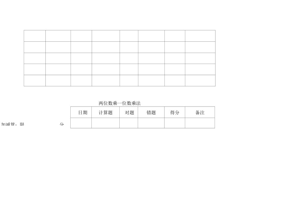 两位数乘一位数乘法1_第2页