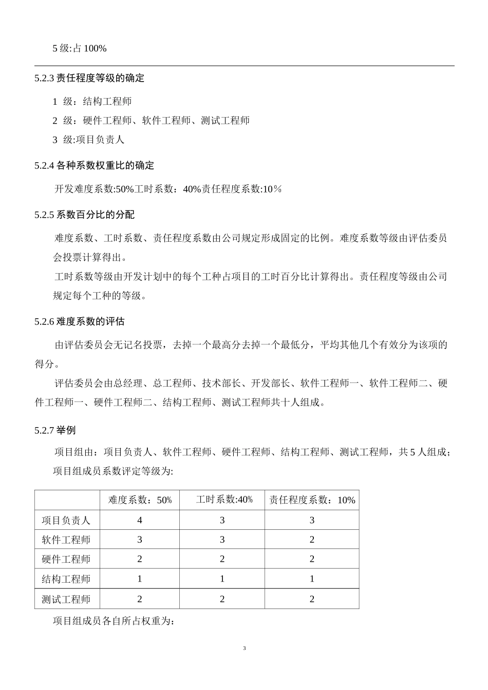 项目奖金分配制度【精选文档】_第3页