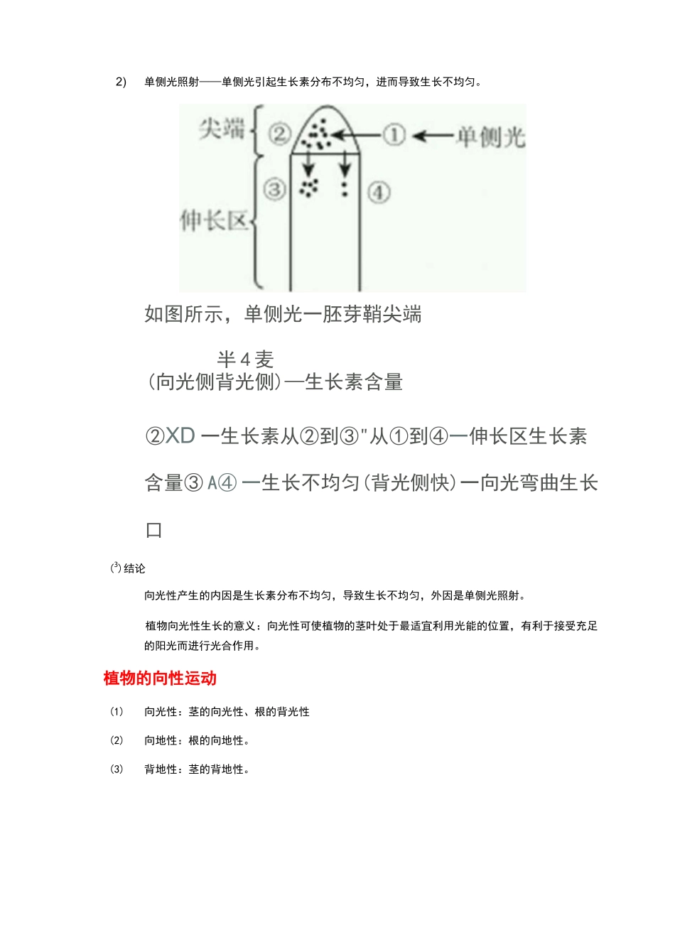 必修三  第3章  植物的激素调节知识点总结_第2页