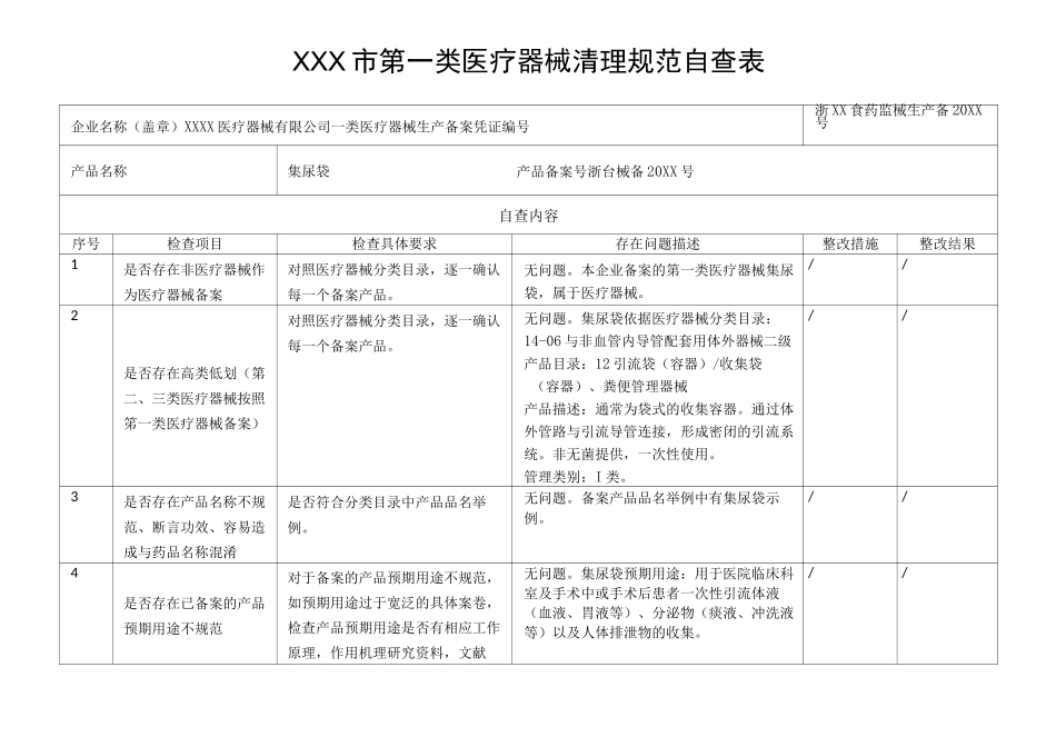 第一类医疗器械清理规范企业自查表_第1页