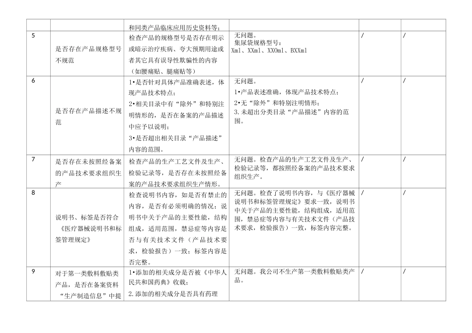 第一类医疗器械清理规范企业自查表_第2页