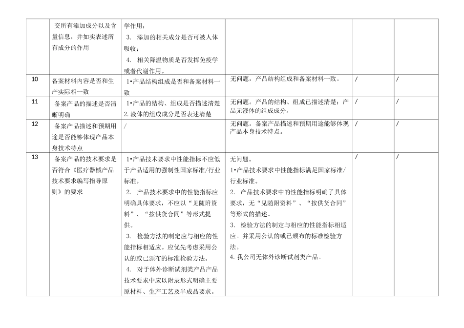 第一类医疗器械清理规范企业自查表_第3页